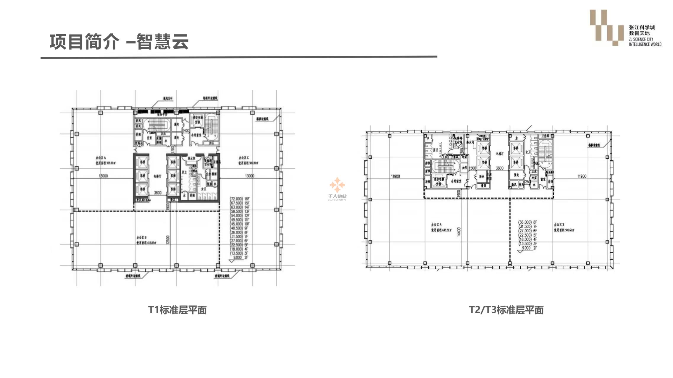 浦東 張江科學(xué)城數(shù)智天地·智慧云 1600平米 標(biāo)準(zhǔn)裝修